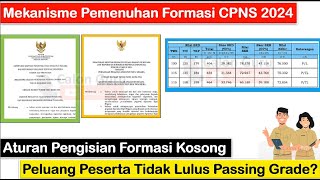 Aturan Pengisian Formasi Kosong CPNS 2024 dan Mekanisme Pemenuhan Formasi CPNS 2024  Cek Peluang [upl. by Oivalf]