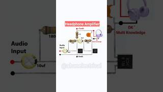 How to Make Headphone Amplifier l earphone diy amplifire headphone [upl. by Naejamron]