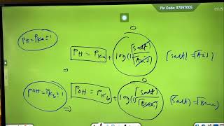 buffer sollutionclass02 [upl. by Atinram]