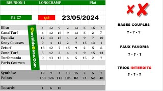 Pronostics Quinté PMU R1C7 de Jeudi 23 Mai 2024  les 3 Bases Incontournables  Presse [upl. by Georgianna]