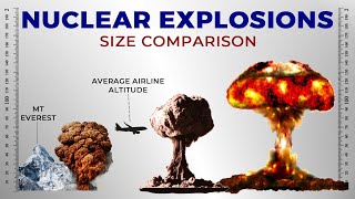 Most Powerful Explosions Size Comparison [upl. by Fauman257]