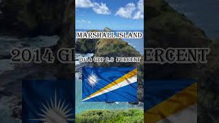 Marshall Island GDP history education youtubeshorts facts shorts [upl. by Herodias]