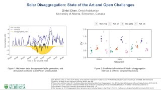 Xinlei Chen  Solar Disaggregation State of the Art and Open Challenges [upl. by Dominic]