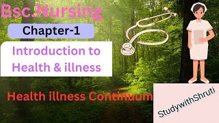 BscNursing HealthIllness Continuum Nursing foundation [upl. by Nalaf]