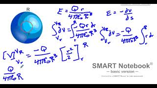 Electric Potential of a Nonconducting Sphere of Uniform Charge Density Part 2 [upl. by Nitnelav549]