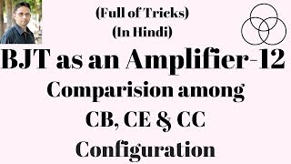 BJT as an Amplifier12  Mid Band Analysis of BJT Analog Electronics35 by SAHAV SINGH YADAV [upl. by Eiryt]