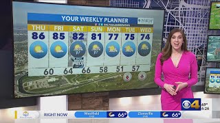 New CBS4 Indy Weather Center [upl. by Glaudia571]