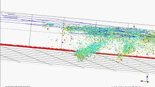 3d SEISMIC EVENTS ANIMATION  COLOMBIA 19932014 [upl. by Ycrep479]