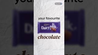 How Cadbury Entered India [upl. by Aluap990]