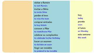 Learn Over 100 Spanish Phrases Right With This Short Cut to Get Fluent Fast [upl. by Eeuqram]