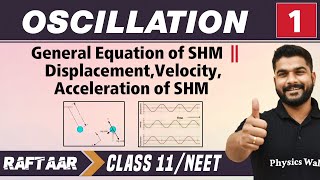 Oscillation 01  General Equation of SHM l Displacement Velocity Acceleration of SHM Class11NEET [upl. by Aleen]