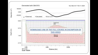 PAID Complete Oasis Montaj Training Videos on Aeromagnetic Data Analysis  Promo [upl. by Kovacs165]