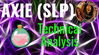 SLP Price Prediction and Technical Analysis Today 652024 Tagalog [upl. by Eiggep]