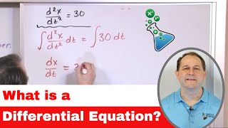 01  What Is A Differential Equation in Calculus Learn to Solve Ordinary Differential Equations [upl. by Connie640]