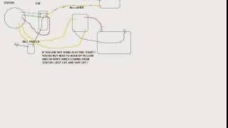 PIT BIKE WIRE DIAGRAM [upl. by Obau529]