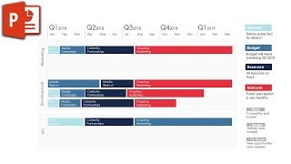 Product Roadmap Template in PowerPoint ✔ [upl. by Aicirtak]