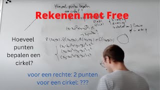 Meetkunde met Free 137  Hoeveel punten bepalen een cirkel 1 [upl. by Wehttam310]