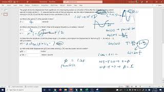 Finding angular frequency and phase shift of a sinusoidal curve [upl. by Asenab]