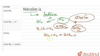 Nitrolim is [upl. by Luhey]