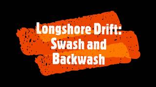 Vlog Longshore drift [upl. by Josefa]