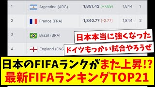 【速報】日本のFIFAランクがまた上昇！？最新FIFAランキングTOP21がこちらです！ [upl. by Heise860]