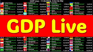 GDP Live Ranking Today [upl. by Bjork]