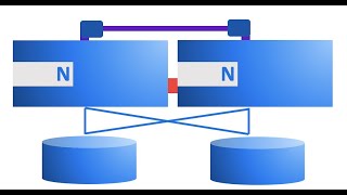 NetApp ONTAP Part1  09 [upl. by Madella741]