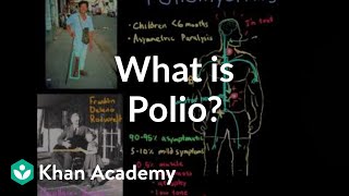 What is polio  Infectious diseases  NCLEXRN  Khan Academy [upl. by Halihs]