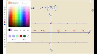 Graph of arcsinsinx  Related problems arcsinsin10 [upl. by Devi]