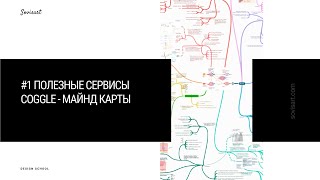 COGGLE  создание майнд карт  mindmap [upl. by Sacksen]