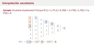 Interpolación inversa e interpolación osculatoria [upl. by Klenk382]