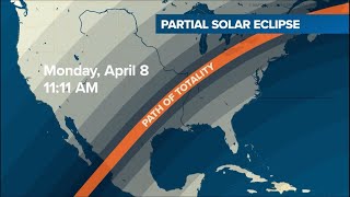 Watching the April 8 solar eclipse in San Diego [upl. by Hnad]