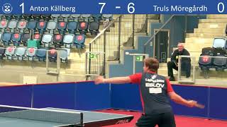 Anton Källberg vs Truls Möregårdh SMfinal i bordtennis 2021 [upl. by Esya880]