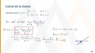 Dérivée en un point d’une fonction définie par morceaux – Exemple d’une fonction discontinue [upl. by Eintrok922]