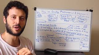 128 How to Develop Mathematical amp Geometric Intuition 3 Steps  OR ANY OTHER TYPE OF INTUITION [upl. by Nya]