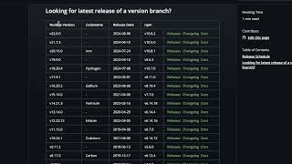 Master Nodejs Version Switching with NVM Quick Guide [upl. by Rolfston651]