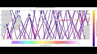 Cyclone Freddys track overlaid on Significant Wave Heights [upl. by Atnes73]