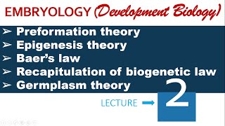 Preformation Epigenesis Recapitulation Germplasm theory amp Baers low  Embryology L  2 [upl. by Eiznik770]