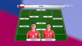 The Final Chile v Germany Team Lineups  FIFA Confederations Cup 2017 [upl. by Dias]