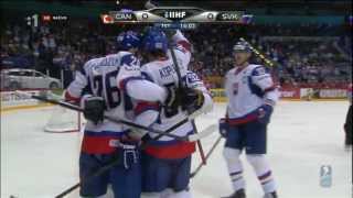 Slovakia  Canada 43  IIHF World Championship 2012  Quarterfinal  Goals [upl. by Lleruj]