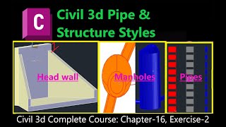 How to Change Pipe Style in Plan and Profile View in Civil 3d  Pipe Network in Profile View [upl. by Atcele]