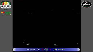 23 Gennaio 2022  Finale Ragonesi Vs Fillia [upl. by Ynattir146]