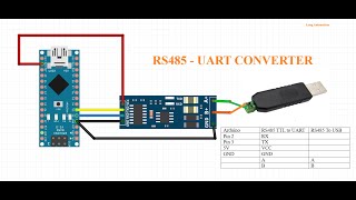 Giao tiếp RS485 và UART Arduino  Modbus RTU RS485 TTL to UART [upl. by Erland]