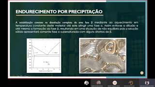 Tratamentos de endurecimento por precipitação [upl. by Amles]