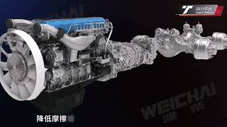 Weichai WP14T  The worlds first diesel engine platform with a thermal efficiency of 5109 [upl. by Jolie]