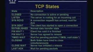 Lecture  31 TCP [upl. by Clarabelle]