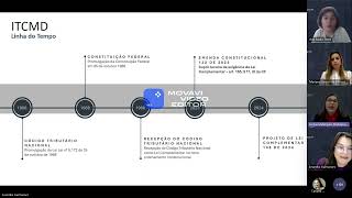 Webinar Impactos do ITCMD e ITBI para fins sucessórios e patrimoniais [upl. by Sato429]