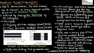 Multiple access techniques  FDMA TDMA in communication system  EC Academy [upl. by Ylro]