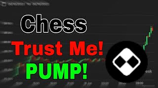 Chess coin Price Prediction Tranchess News Today Chess crypto [upl. by Ashton]