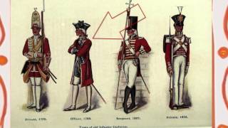 Who’s Who in the American Revolution [upl. by Sukul]